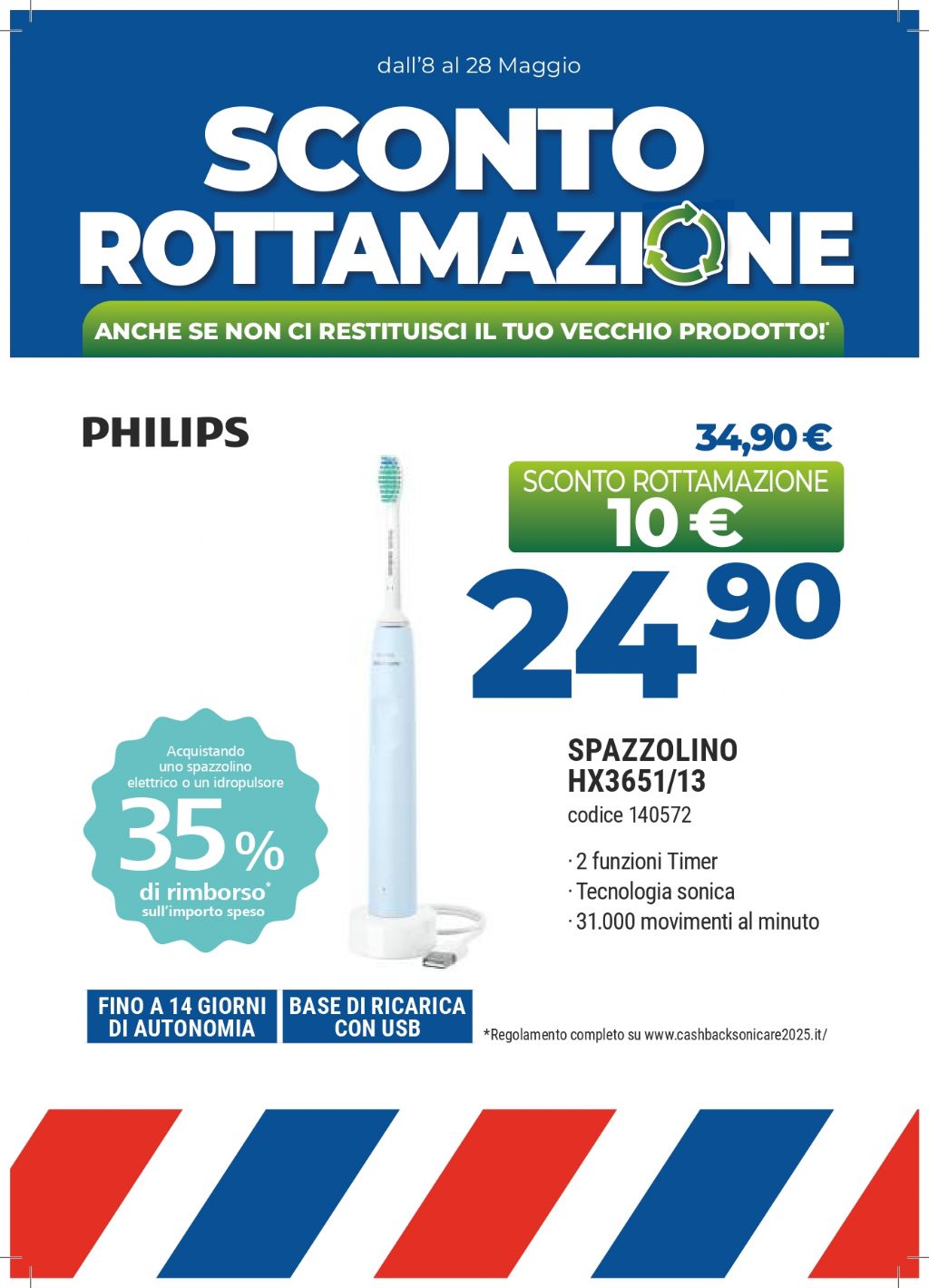 SPAZZOLINO ELETTRICO PHILIPS HX3651/13
